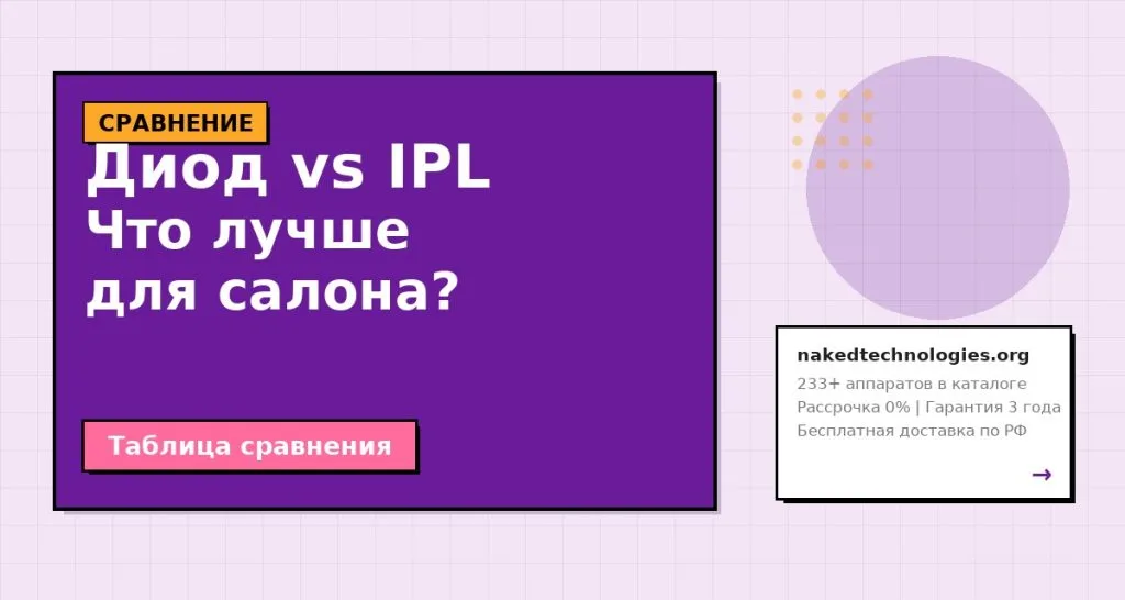 Диодный лазер или IPL: что лучше для салона красоты — сравнение технологий