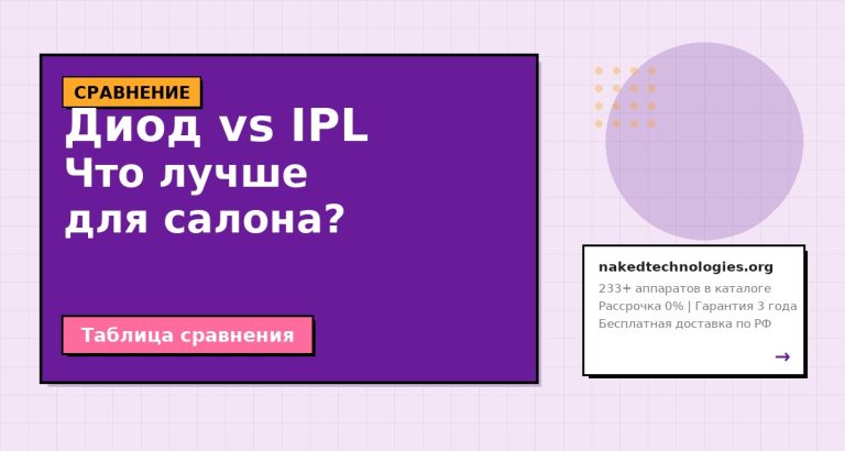 Диодный лазер или IPL: что лучше для салона красоты — сравнение технологий