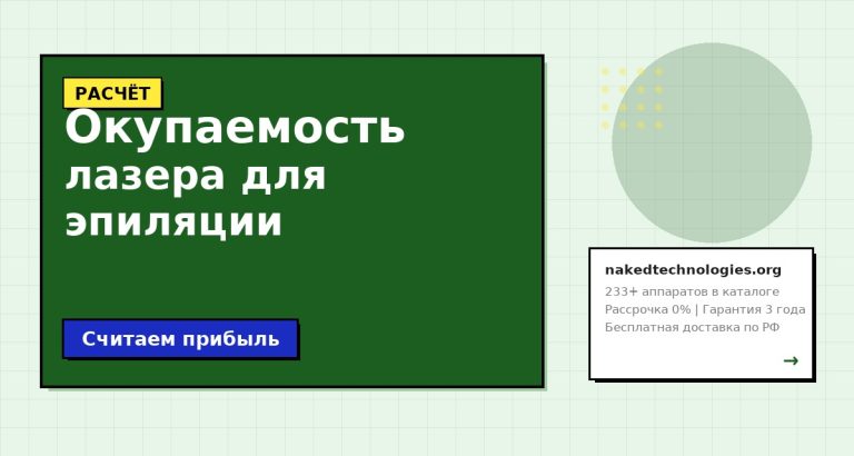 Окупаемость лазера для эпиляции: подробный расчёт для начинающих