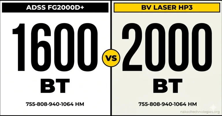 ADSS FG2000D+ vs BV Laser HP3 2000W: сравнение гибридных лазеров 2026