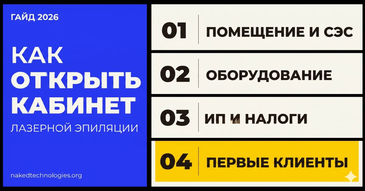 Как открыть кабинет лазерной эпиляции: помещение и СЭС, оборудование, ИП и налоги, первые клиенты — гайд 2026