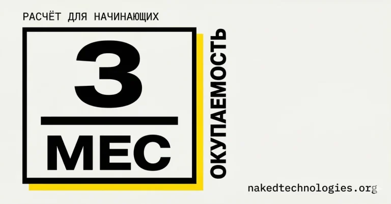 Окупаемость лазера для эпиляции: подробный расчёт для начинающих