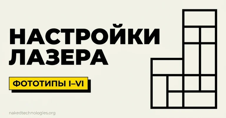 Настройки диодного лазера: параметры по фототипам и зонам — гид 2026