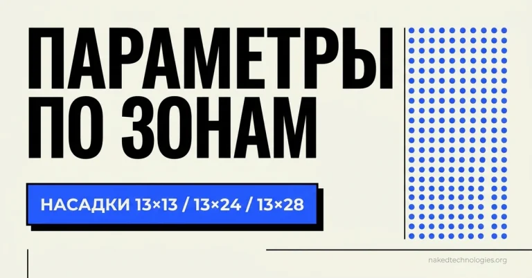Параметры New Angie BM18 по зонам: таблица производителя